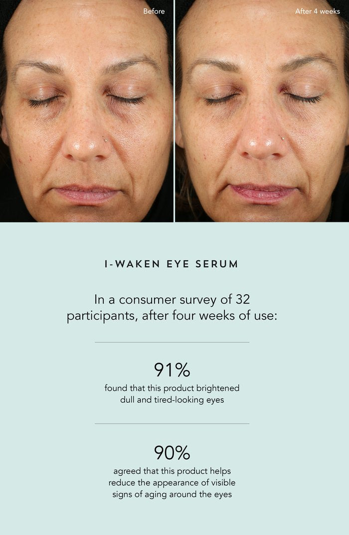 INDIE LEE - I-Waken Eye Serum