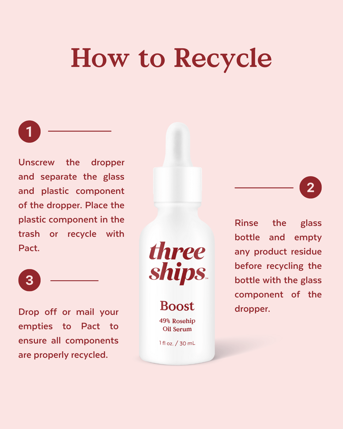 THREE SHIPS - Boost 49% Rosehip Oil Serum